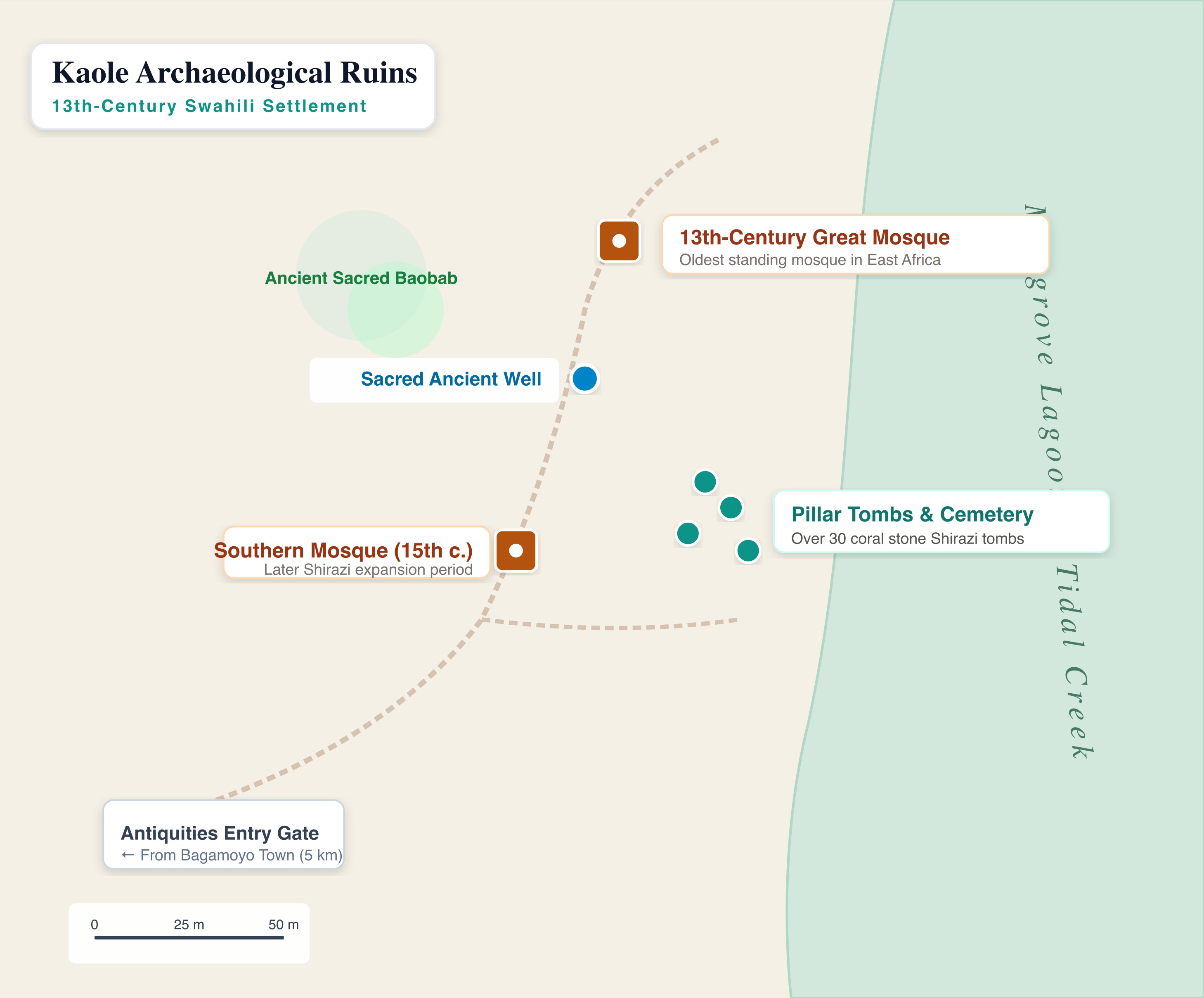 Kaole Ruins, Bagamoyo map preview